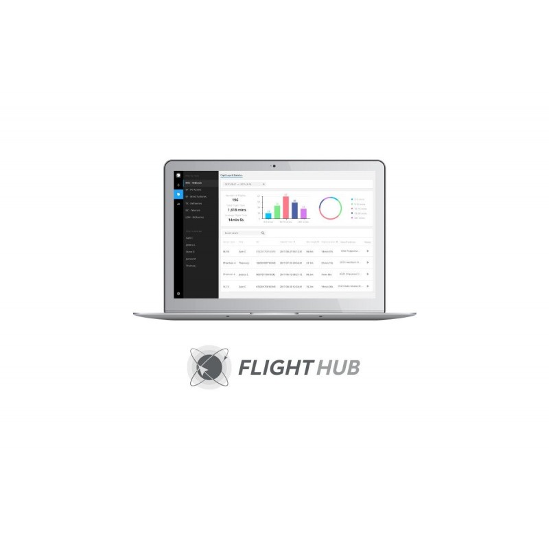 DJI FlightHub Pro 1 Rok