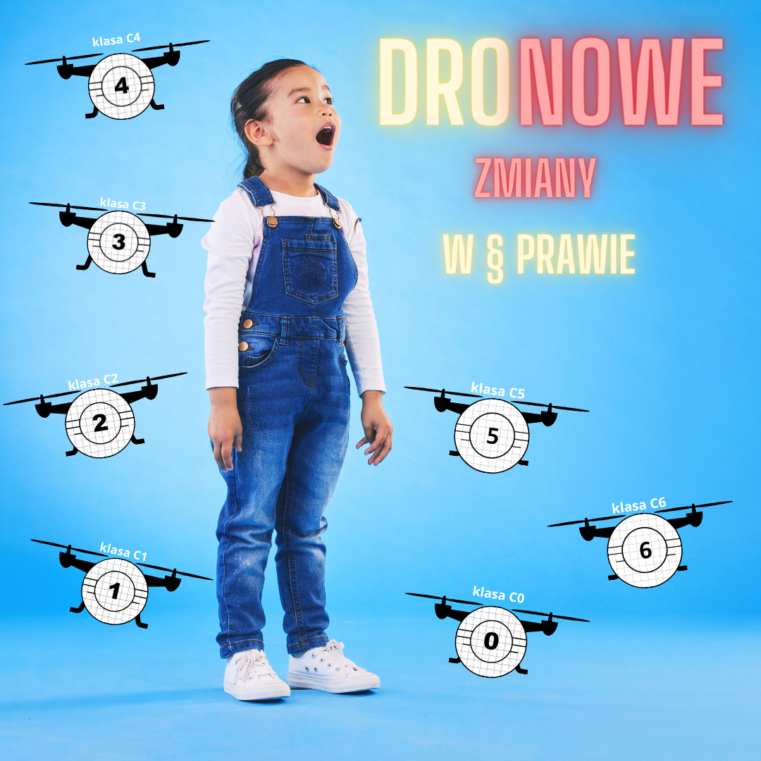 szkolenie-na-temat-zmian-w-przepisach-dronowych-w-2024-roku