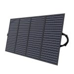 Składana ładowarka solarna Choetech SC010 160W