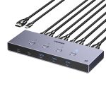 Przełącznik Switch KVM Ugreen AK701 4w1 HDMI, 60Hz